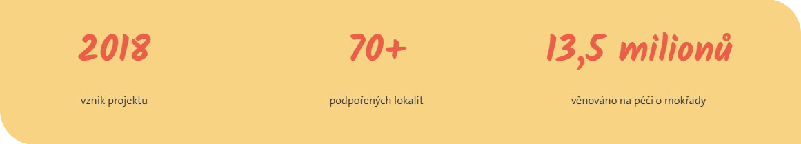Mokřady